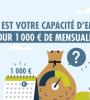 Quelle est votre capacité d'emprunt pour 1 000 € de mensualité ?