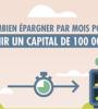 Combien épargner par mois pour obtenir un capital de 100 000 € ?
