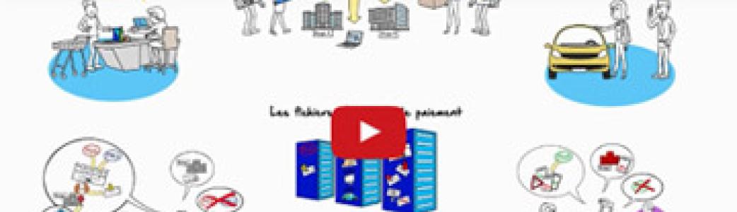 video fichiers incidents