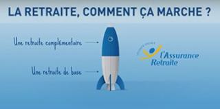 comprendre retraite