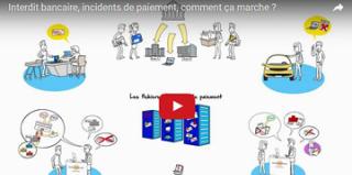 incident paiement fichiers