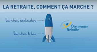 comprendre retraite