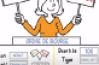 Comprendre les ordres de bourse