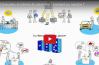 incident paiement fichiers