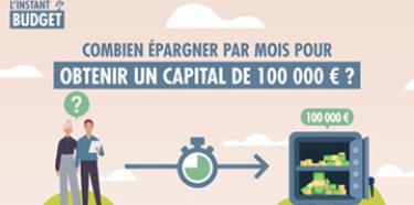 Combien épargner par mois pour obtenir un capital de 100 000 € ?