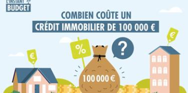Combien coûte un crédit immobilier de 100 000 € ?